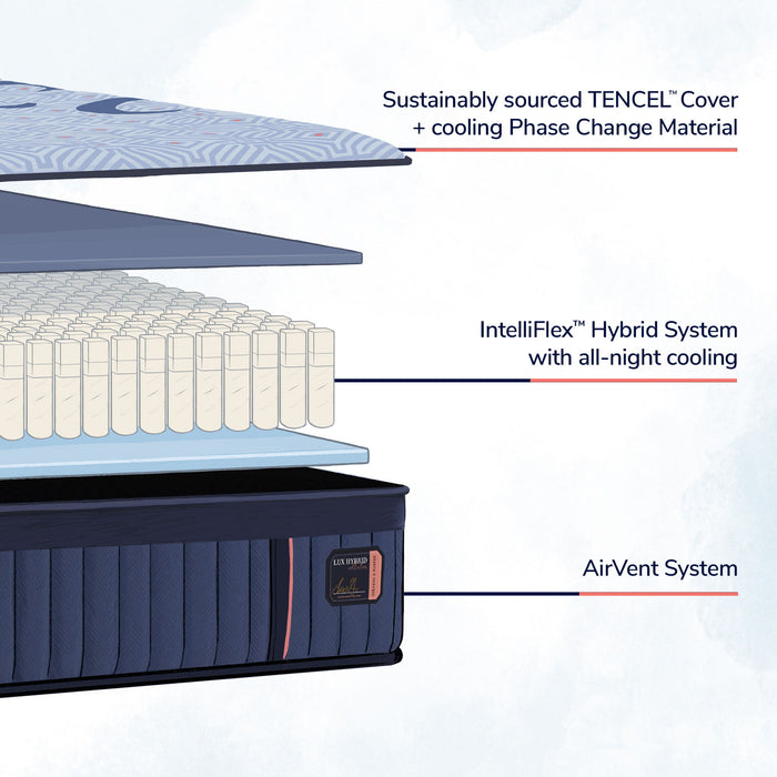 Lux Hybrid - Firm Tight Top Mattress