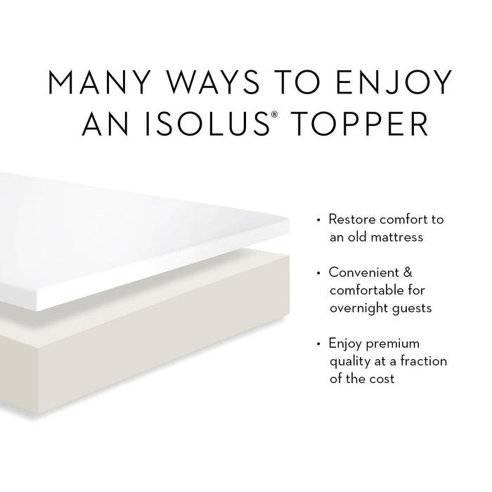 Gel Memory Foam Mattress Topper